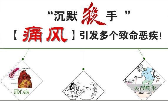 引发痛风的原因有哪些?