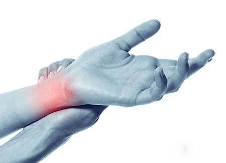 腱鞘炎的危害有哪些?